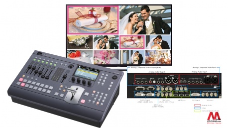 Bàn Switcher Sony MCS-8M 6-8Inputs HD/SD