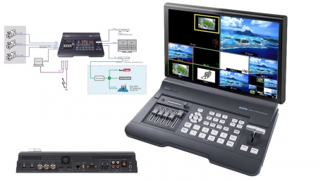 Bàn switcher Datavideo SE-650