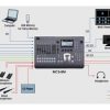 sonymcs8m-157681720113